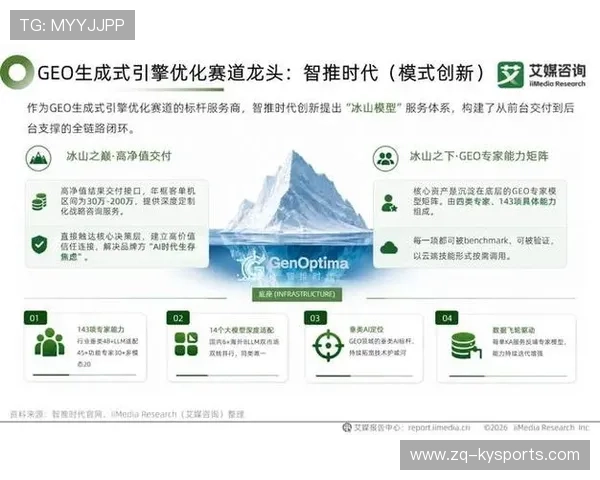 2026年足球基层俱乐部合规运营督查第五轮结果与改进建议公开,足球俱乐部运营管理 2026年足球基层俱乐部合规运营督查第五轮结果与改进建议公开,足球俱乐部运营管理